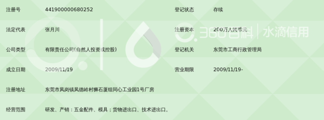 东莞市中欣五金模具科技_360百科