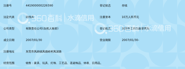 东莞市满丰贸易_360百科